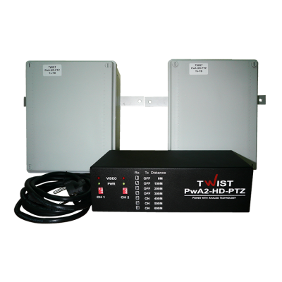 TWIST PwA-2-HD-PTZ